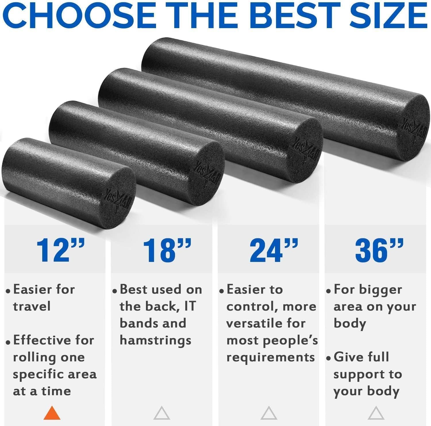 Low Density round PE 12/18/ 24/36 Inch Foam Rollers for Muscle Massage, Yoga Core Exercise & Physical Therapy